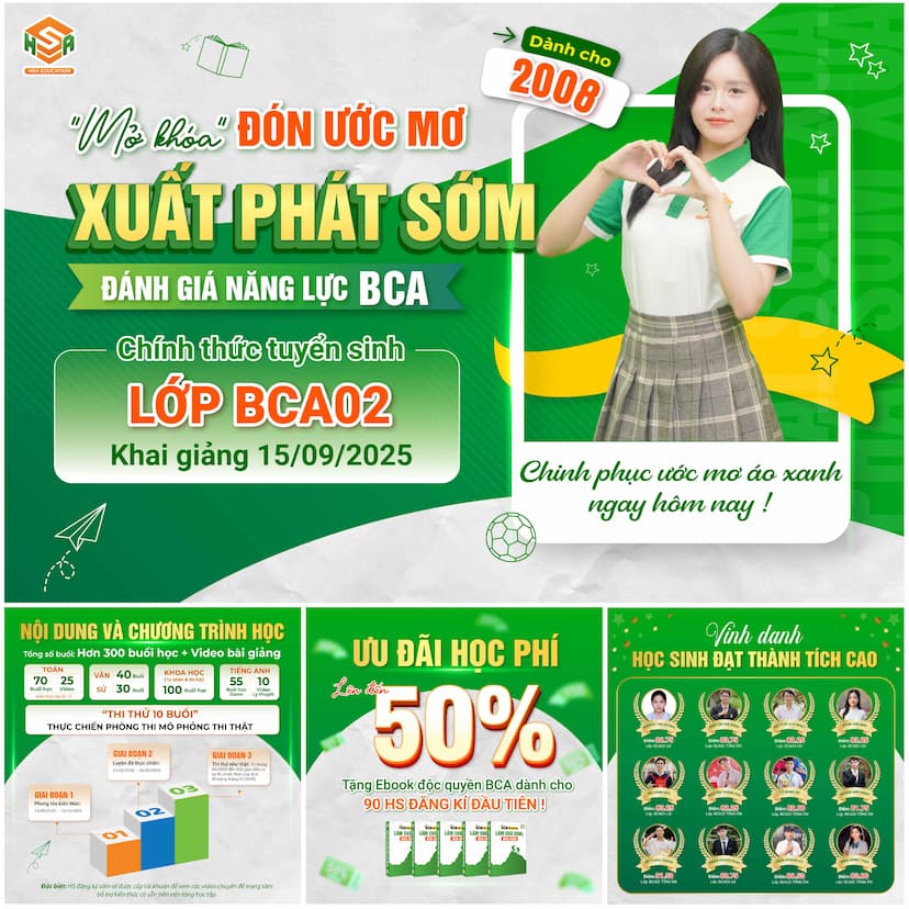 2K8.BCA02. XUẤT PHÁT SỚM, PHONG TOẢ KIẾN THỨC ĐÁNH GIÁ  NĂNG LỰC